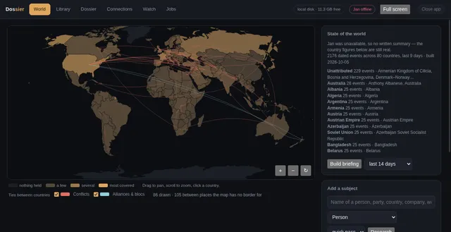 The world map of subjects